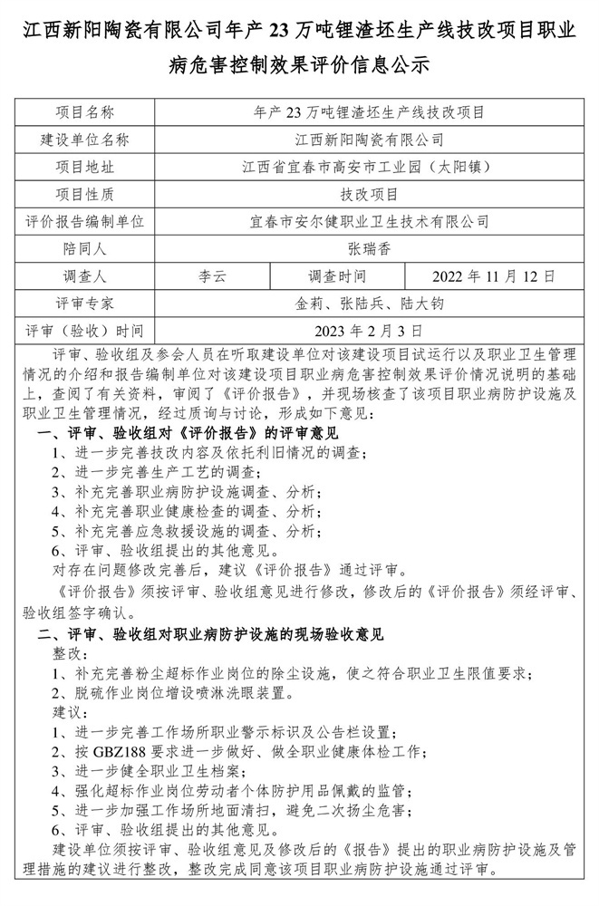 1675667372764563.jpg 江西新陽陶瓷有限公司年產(chǎn)23萬噸鋰渣坯生產(chǎn)線技改項目 建設項目職業(yè)病危害控制效果評價信息公示-1.jpg