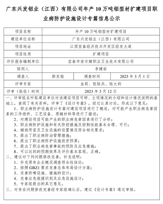 1678782222927824.jpg 廣東興發(fā)鋁業(yè)(江西)有限公司年產(chǎn)10萬噸鋁型材擴(kuò)建項目職業(yè)病防護(hù)設(shè)施設(shè)計專篇信息公示.jpg