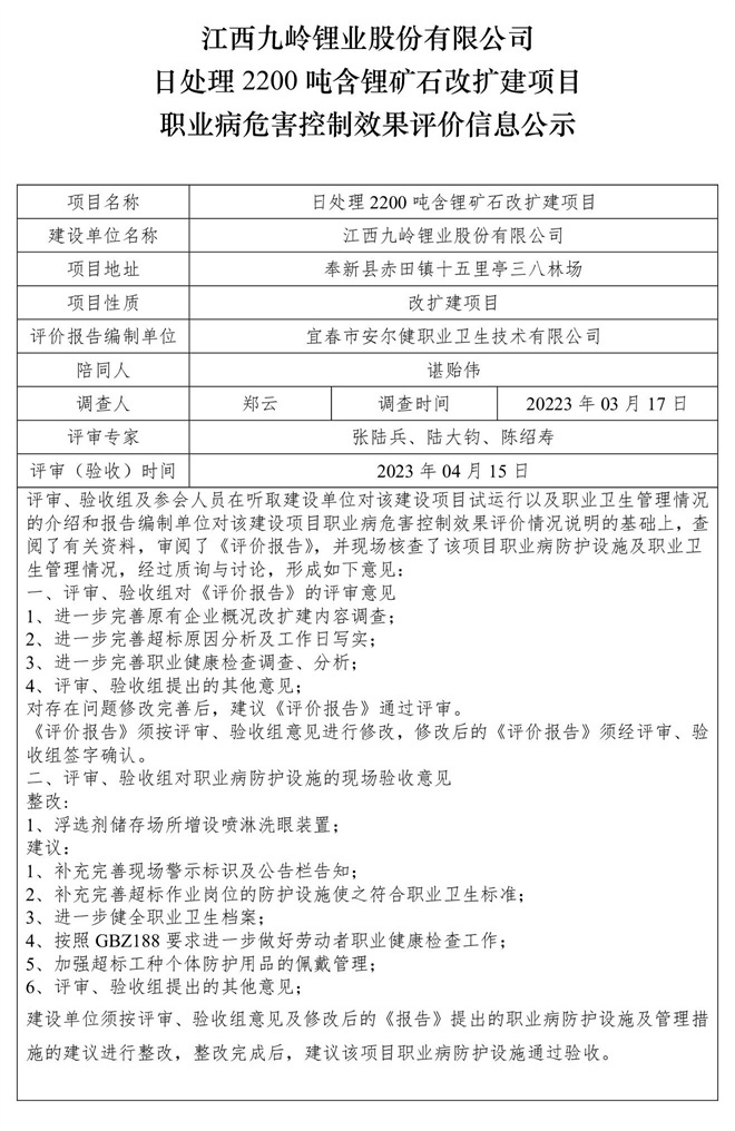 1681789596623717.jpg (公示)江西九嶺鋰業(yè)股份有限公司日處理2200噸含鋰礦石改擴(kuò)建項(xiàng)目職業(yè)病危害控制效果評(píng)價(jià)信息-1.jpg