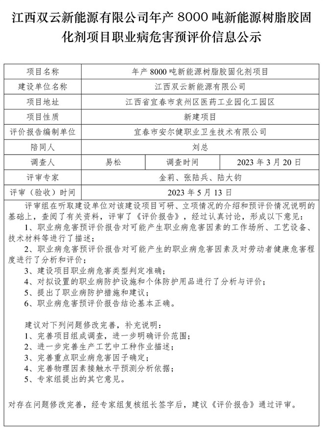 1686203117406708.jpg 江西雙云新能源有限公司年產8000噸新能源樹脂膠固化劑項目職業(yè)病危害預評價信息公示.jpg